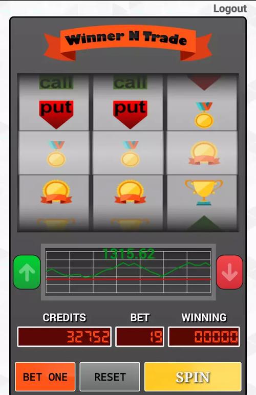 phoneclub casino login register